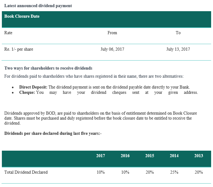 Dividend Information